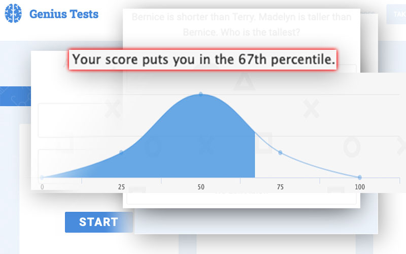 geniustests.com-free-iq-test-with-instant-results-results-page-with-IQ-percentile-item